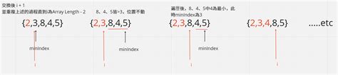 excel 交換位置